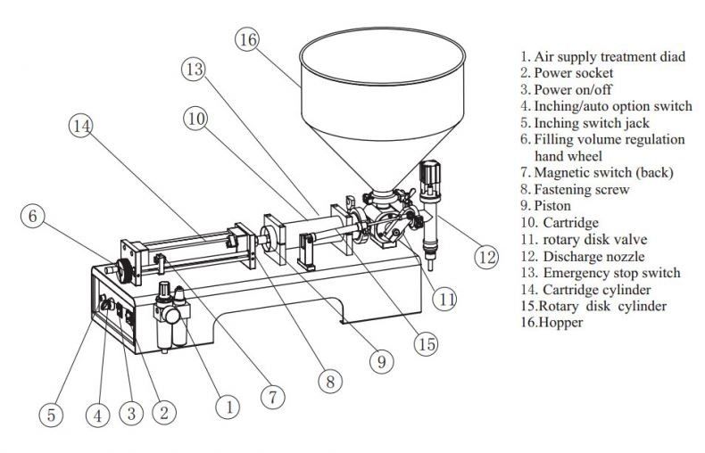Pneumatique semi-automatique machine de remplissage d'huile de pâte liquide sauce de miel shampooing avec chauffage et mélangeur