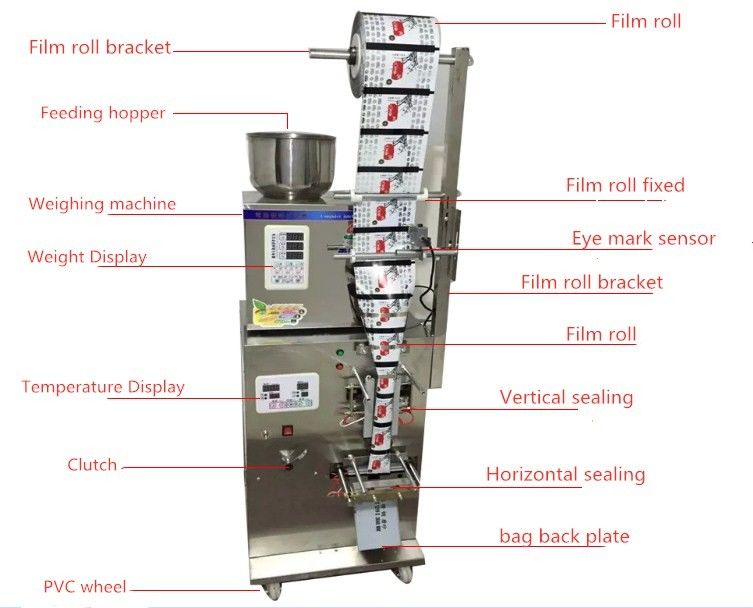 Machine d'emballage automatique polyvalente pour sacs en papier à filtre à thé