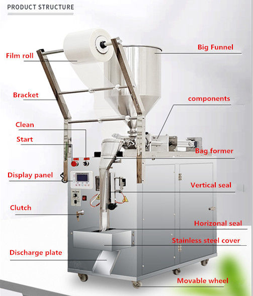 machine d'emballage à haute efficacité de confiture de beurre de cacahuète, de ketchup, de sauce au chili, de pâte de tomate, de sachet d'emballage