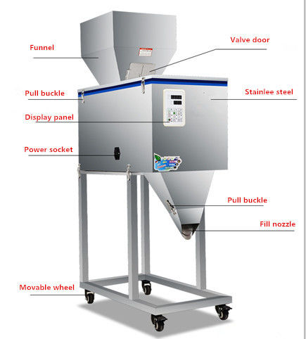 50-3000g machine à emballer le thé, machine à remplir le grain, granule, médecine, machine automatique à peser le sel,