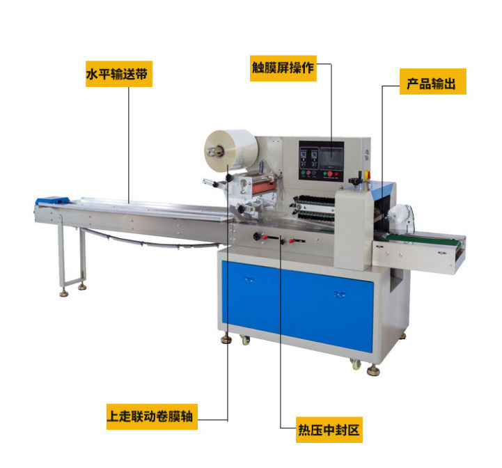 Machine d'emballage automatique à coussin durable