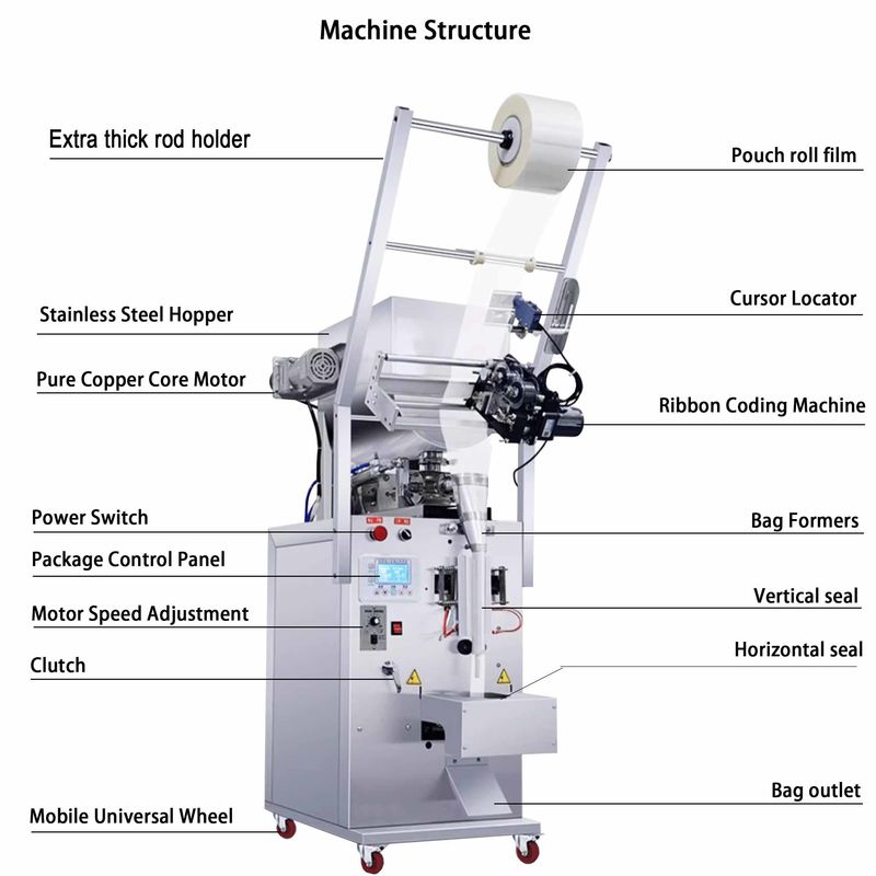 Machine d'emballage de sachet liquide de crème jam essence échantillon cosmétique de main de soins de la peau machine d'emballage de sachet de crème avec imprimante de date