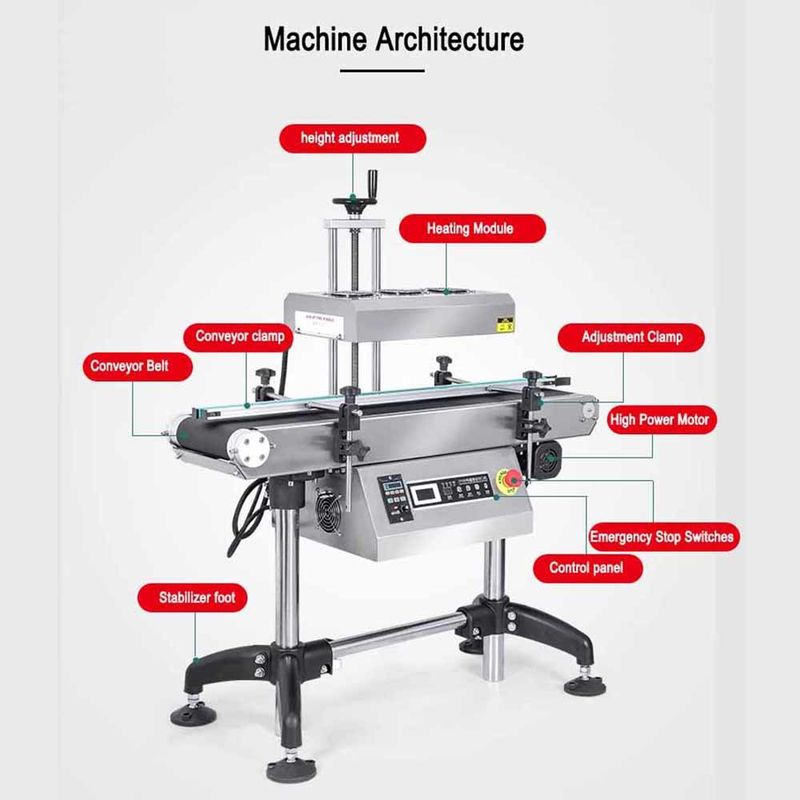 Sélecteur de bouteilles en feuille d'aluminium Machine de scellage thermique par induction électromagnétique pour les canettes de boissons Barils Papeterie Vitrage d'emballage