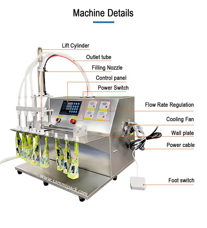 Machine à emballer à haute vitesse avec poche à canne à miel pour remplir et recouvrir le liquide SM-3500L