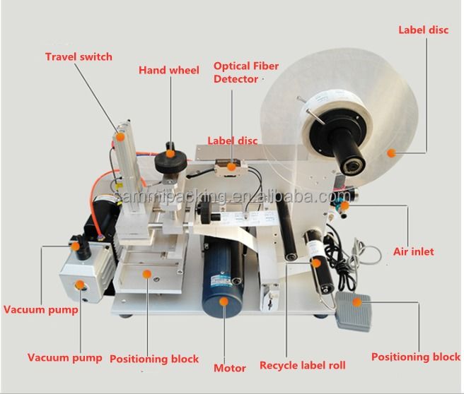 Appareil d'étiquetage professionnel à faible coût pour les petites entreprises - Étiqueteur semi-automatique pour bouteilles carrées et surfaces plates