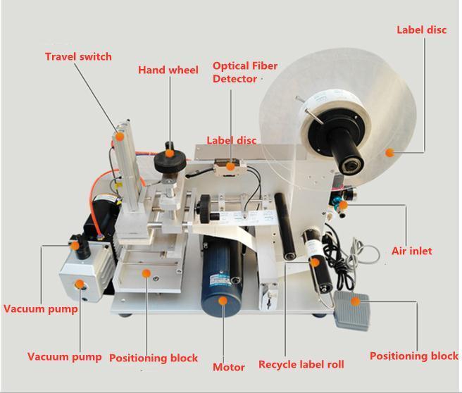 Machine d'étiquetage de bouteilles à surface plate et carrée à faible coût