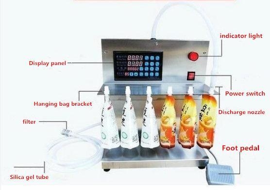 Semi Automatic Spout Pouch Juice Liquid Soybean Milk Self-supporting Bag Filling Packing Machine