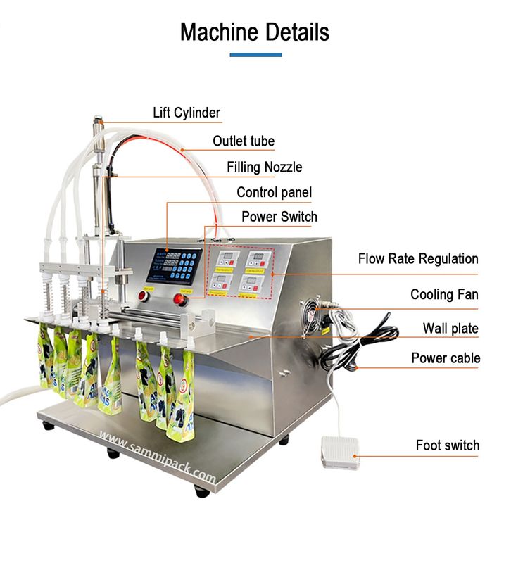 2025 Nouveau double buse liquide de l'eau Spout poche sac de remplissage machine debout sac de buse semi-automatique remplisseur et scellant