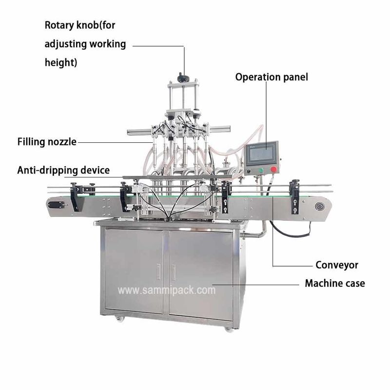 Ligne de production automatique de remplissage de liquide automatique de petites bouteilles automatiques de remplissage de liquide