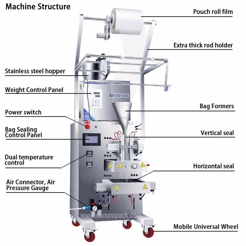 Nouvelle arrivée Automatique à 4 côtés de la machine d'emballage de poudre à sachet de remplissage à plusieurs voies pour la poudre de lait