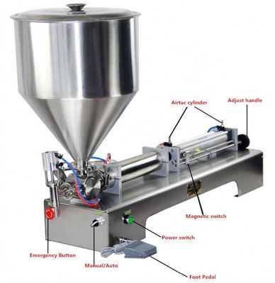 Pneumatique semi-automatique à prix élevé, beurre de cacahuète liquide visqueux, yogourt, gelée, tomate, pâte à confiture, sauce
