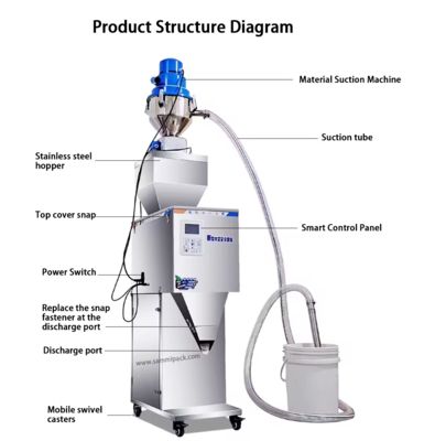 50-3000g Peseuse machine de remplissage pour les granulés Noix de grain de thé avec aspiration automatique