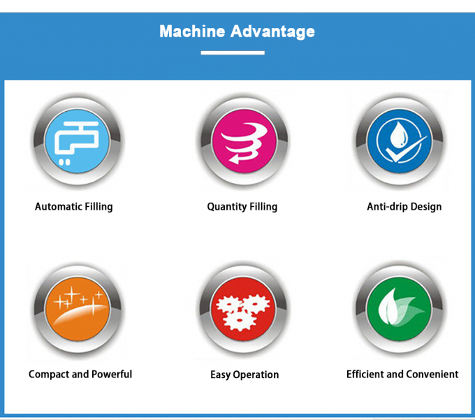 Machine de remplissage de jus de fruits et légumes pour les aliments liquides 4