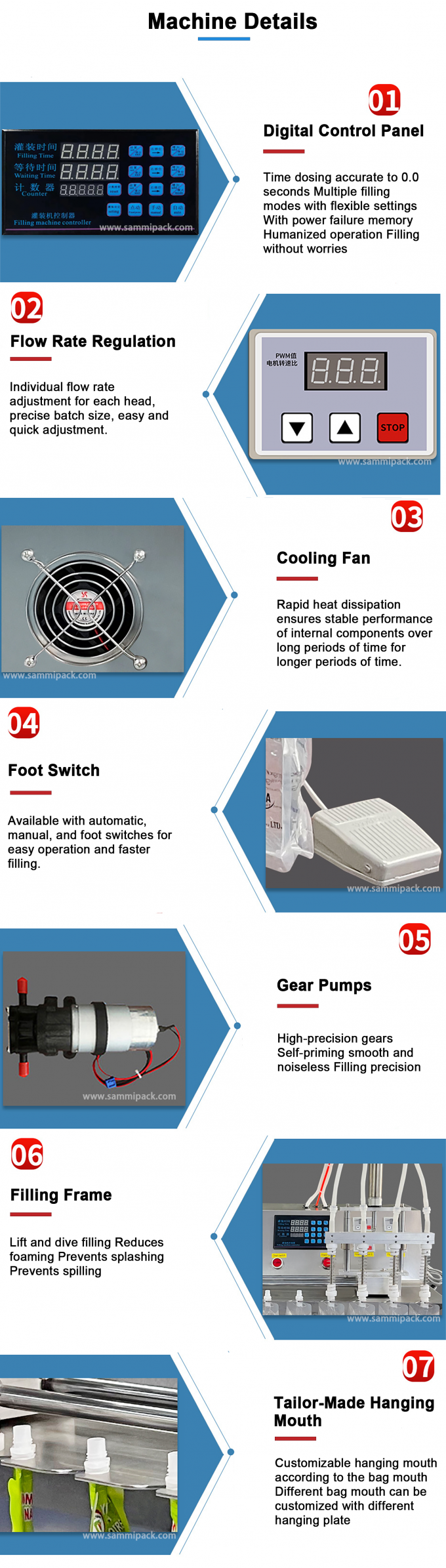 Machine à emballer à haute vitesse avec poche à canne à miel pour remplir et recouvrir le liquide SM-3500L 4