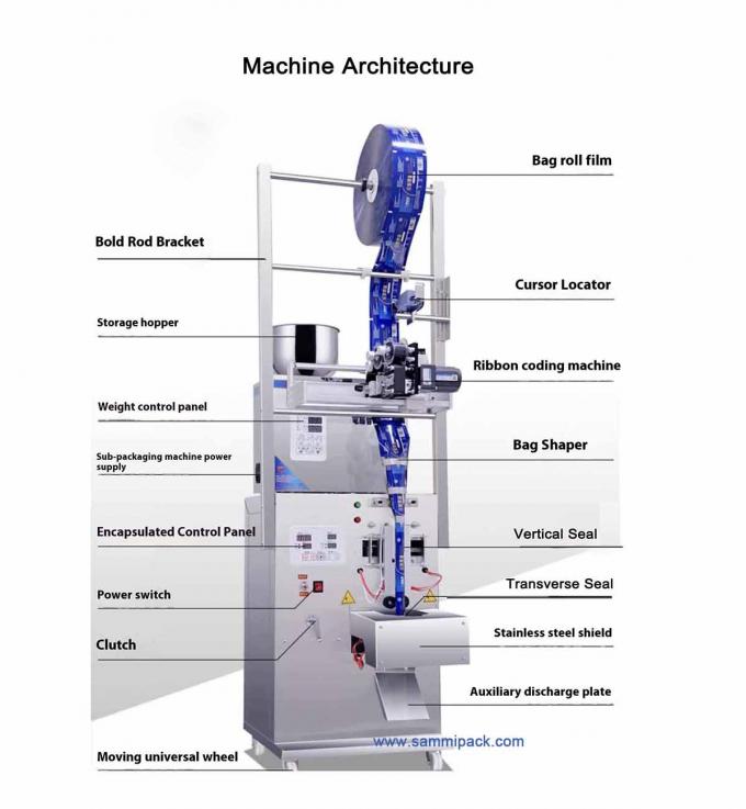 120.000 kg Poids brut unique papier Matériau d'emballage Machine d'emballage de poudre de thé avec codeur à timbre à chaud 1