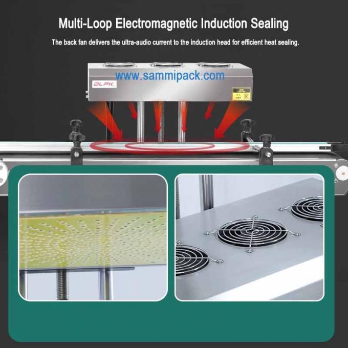 Machines d'étanchéité automatique continue à chaleur des bouteilles en plastique à induction électromagnétique 4