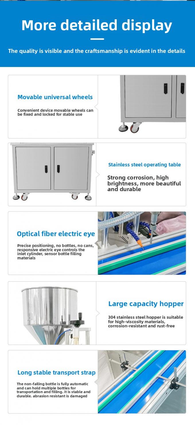 Facile d'utilisation pompe à servo rotor entièrement automatique machine de remplissage de liquide de pâte pour le miel liquide visqueux beurre d'arachide ketchup 4
