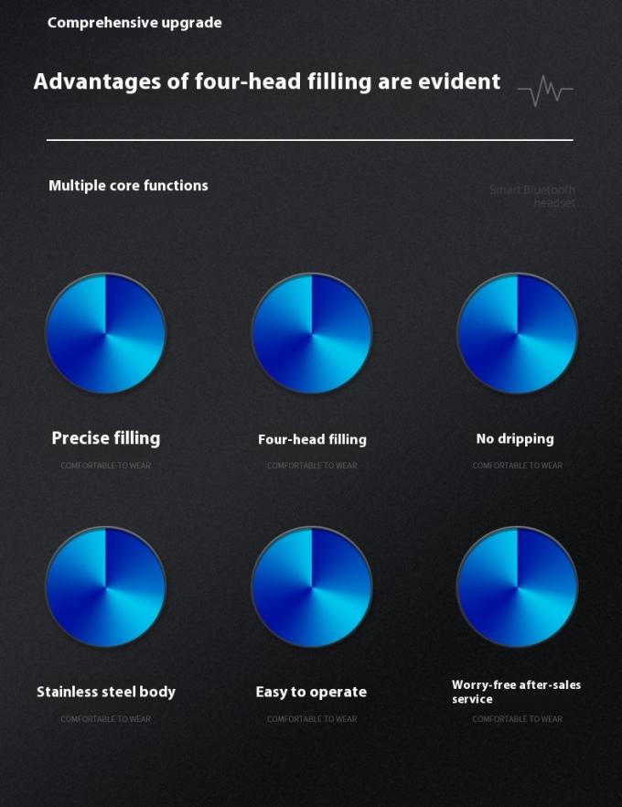 Petite machine de remplissage, sertissage et bouchonnage de flacons en verre pour liquides de 1 ml à 10 ml, pour boissons, huiles, pompe magnétique, petit volume 1